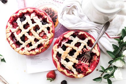 �������� �����: ��������, ���� � ���