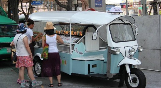 ������� ��������: ��������� � ������������� ������� �������� ��������