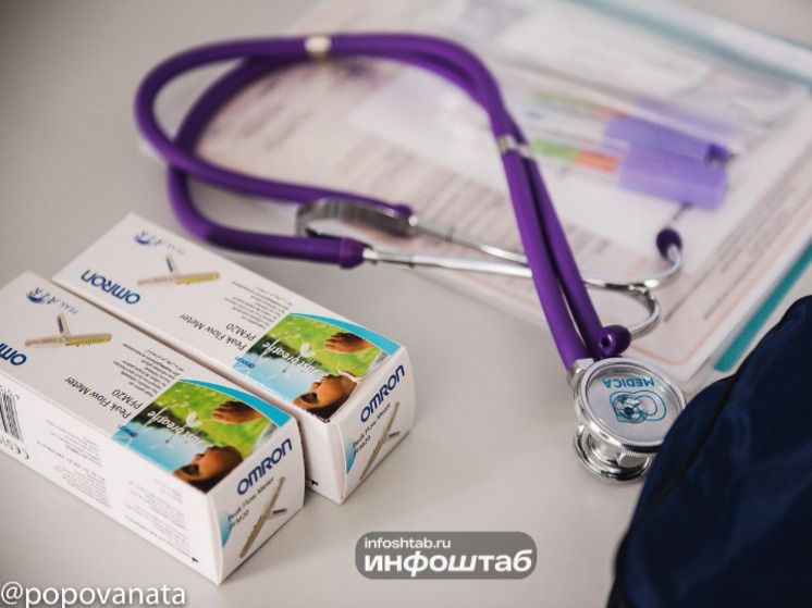 ��������, ������� ������� ���������� �� ������: ������ ����������������