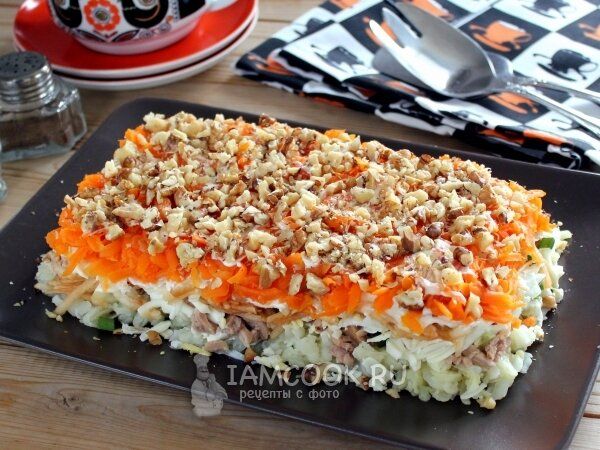 ������ � ������� ������: ������� ���� ��� ����������