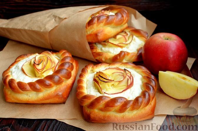 ��������� ����� �� �������� ����: ���������� ������ ����