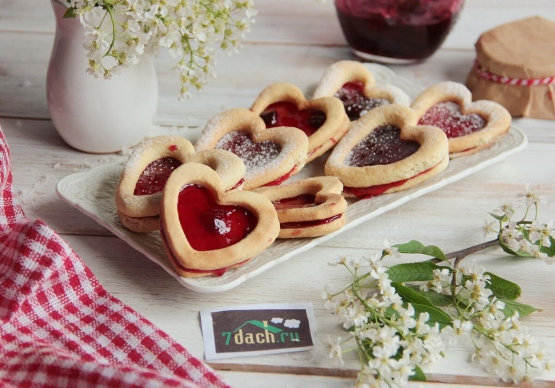 �������� ������� � �������: ������� ������ ��� �������� ���������